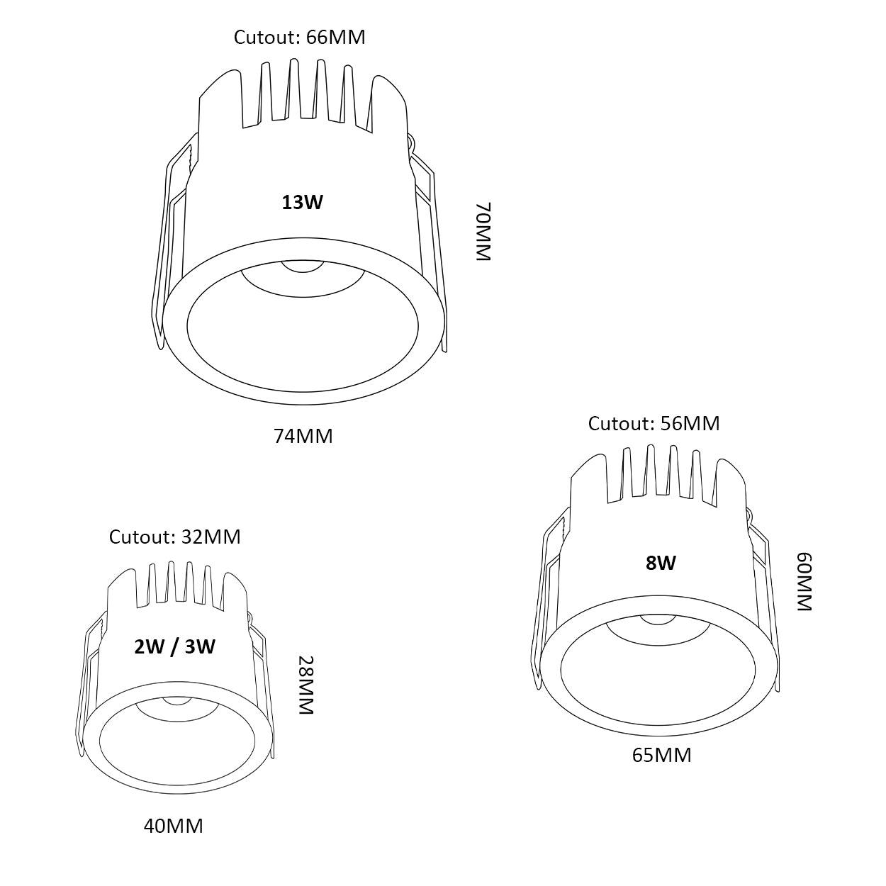 ANKUR EURO EYEBALL DEEP ANTIGLARE RECESSED LED LIGHT at the lowest